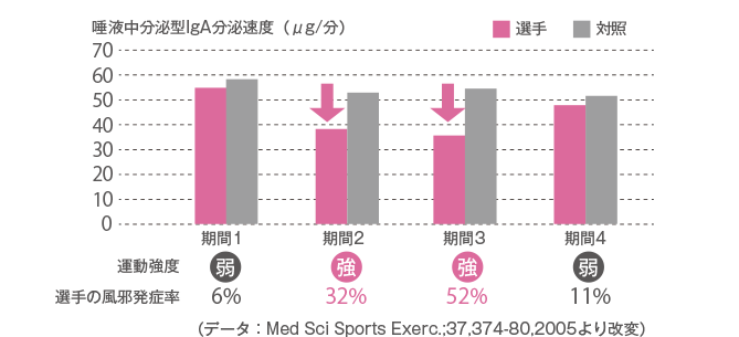 ���t������^lgA���呬�x