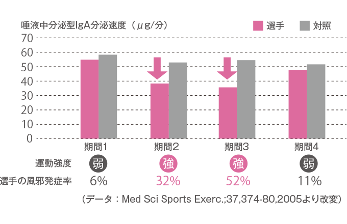 ���t������^lgA���呬�x