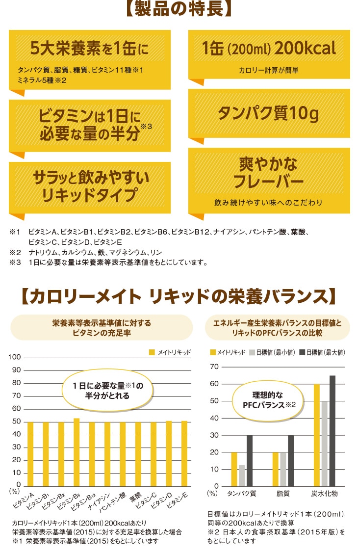 �J�����[���C�g�@���L�b�h