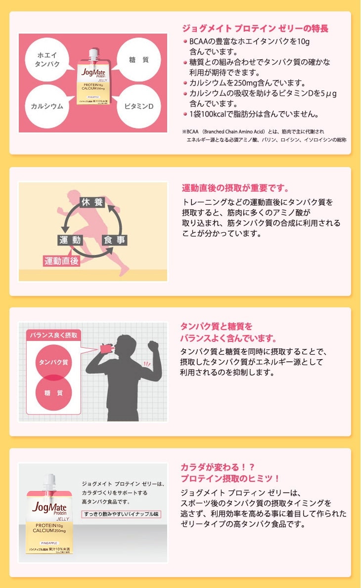 �̂Â�����T�|�[�g���鍂�^���p�N�H�i�A�W���O���C�g