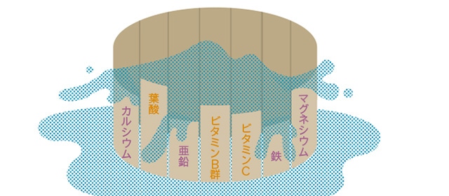 ����l�̉�