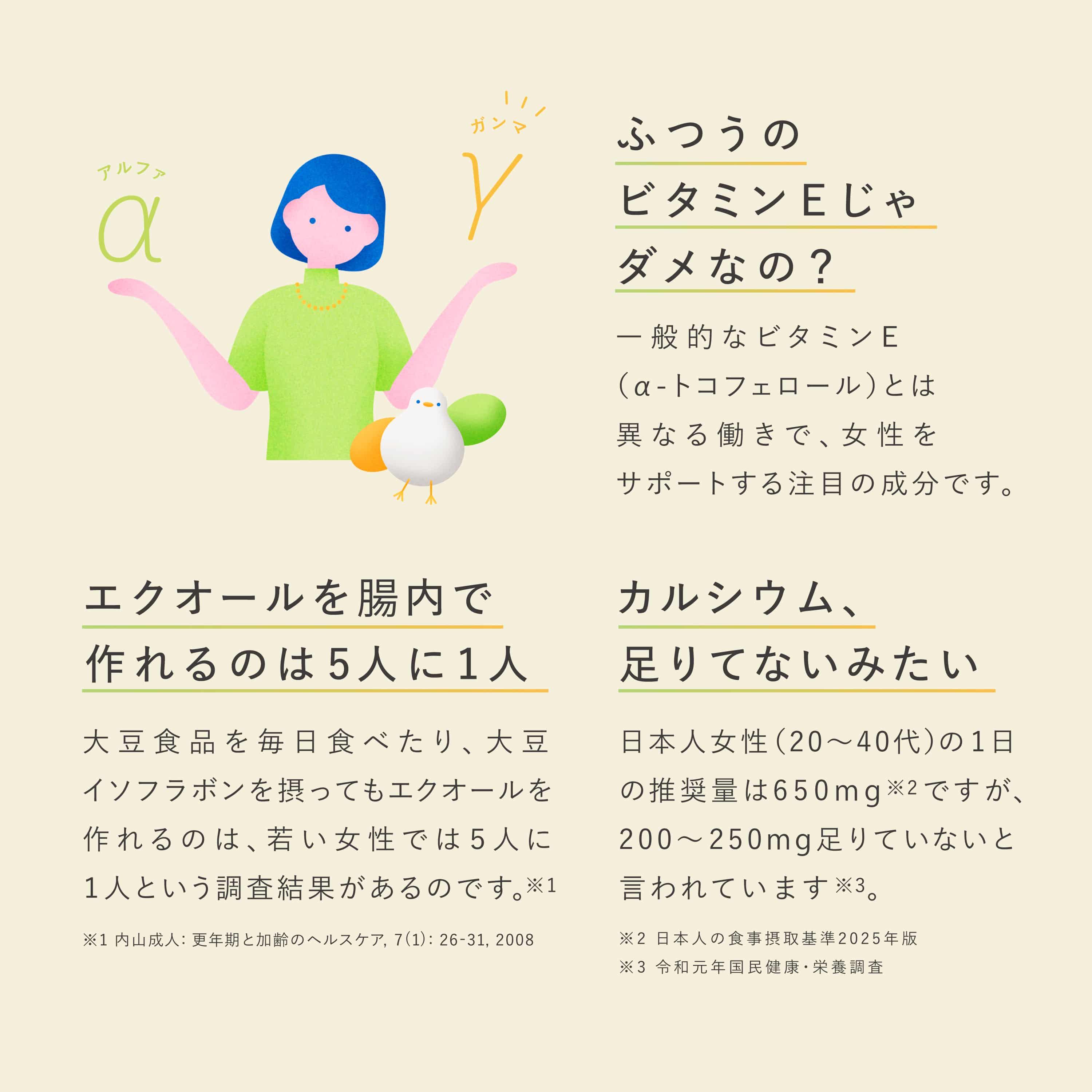 �g�R�G���̐����ɂ���