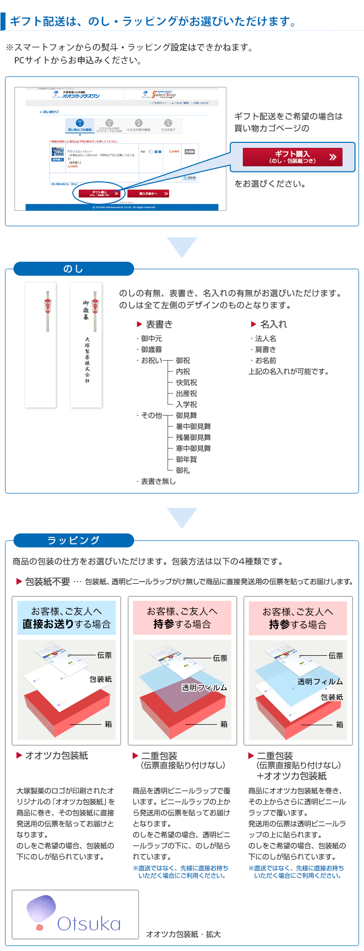 �M�t�g�Z�b�g