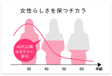 �����炵����ۂ`�J��