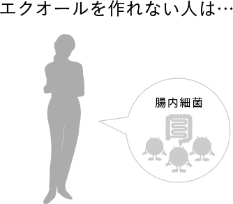 �G�N�I�[��������Ȃ��l��