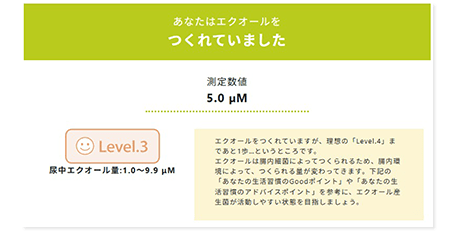 ソイチェック測定結果