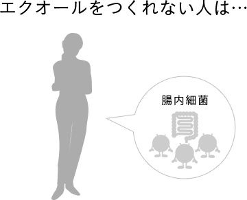 �G�N�I�[��������Ȃ��l��