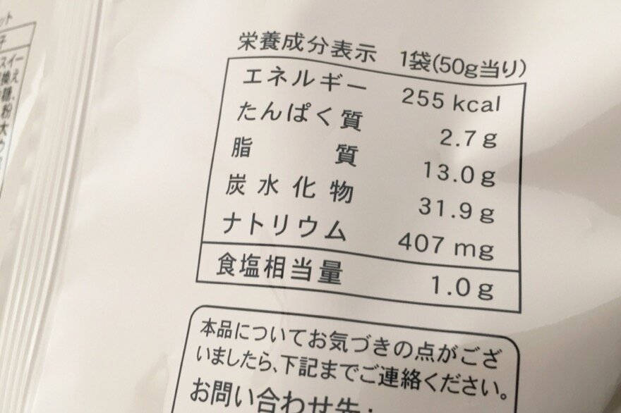 表示が義務付けられている5つの項目